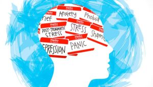 mental awareness symptoms 